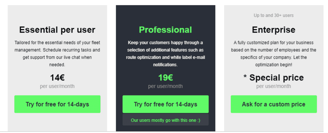 GSMtasks pricing